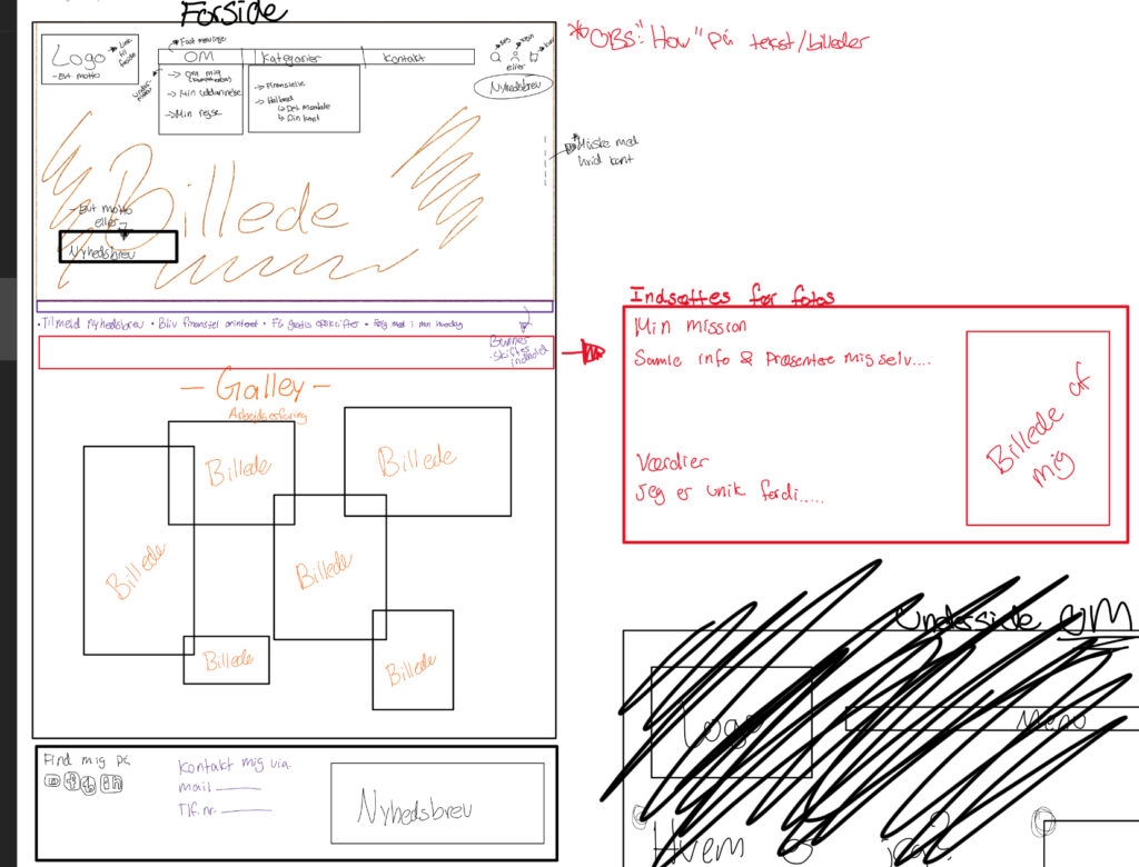 Skitsering af design til mariamalkhadhar.dks hjemmesides forside, der inkluderer layout med header, galleri og sektioner for mission og kontakt.