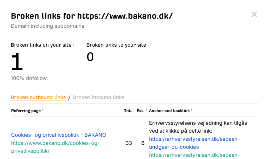 Testresultater for broken links på hjemmesiden bakano.dk med én defekt outbound-link i cookies- og privatpolitik